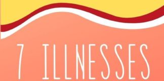 Food infographic – 7 ILLNESSES CAUSED BY SLEEPING WITH WET HAIR