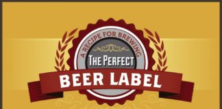 Food infographic – A Recipe For Brewing the Perfect Beer Label Infographic
