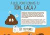Food infographic – A quel point connaissez-vous votre caca ? Nous vous donnons les cartes pour mieux l’analyser !