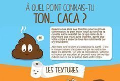 Food infographic – A quel point connaissez-vous votre caca ? Nous vous donnons les cartes pour mieux l’analyser !