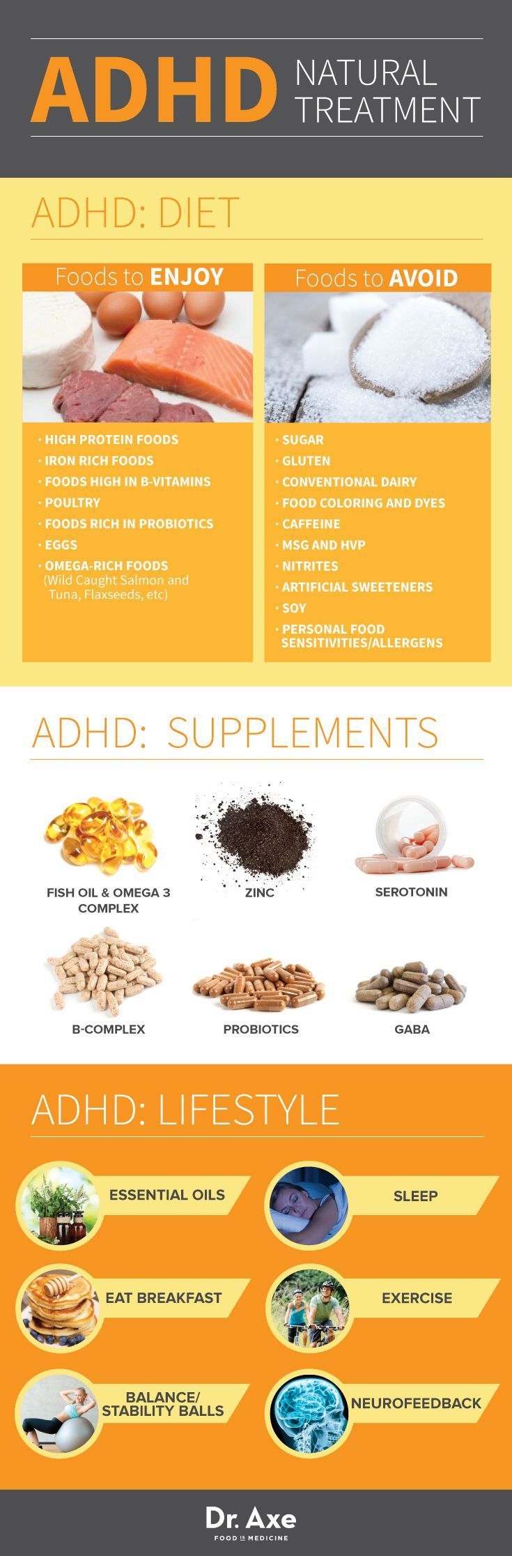 Adhd Diet For Adults