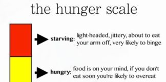 Food infographic – Aim for feeling 'satisfied' to aid with feeling healthier and weight con…