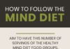Food infographic – Can This Diet Really Help Stave Off Alzheimer’s?