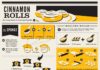 Food infographic – Cinnamon Rolls a Visual Recipe