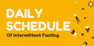 Food infographic – Daily Schedule of Intermittent Fasting [Infographic