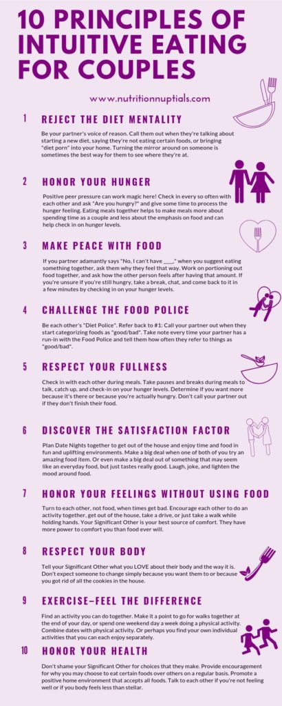 Food infographic - Ditch the diets for good as a couple! Learn the 10 ...