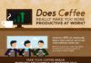Food infographic – Does Coffee Really Make You More Productive At Work? #infographic