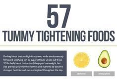 Food infographic – Eat these 57 tummy-tightening foods every day!