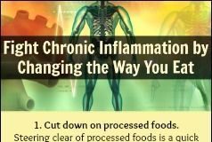 Food infographic – Fibromyalgia cures: what helps fibromyalgia