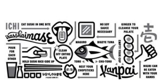 Food infographic – Food infographic – ICHI Sushi Mural. Designed by Erik Marinovich / www.enviromeant.com