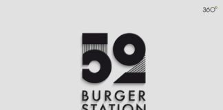 Food infographic – Food infographic – #marca #brand #branding #diseño #design #gráfico #graphic #inspiración #inspi…