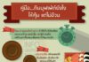 Food infographic – Food infographic – ความรู้ สาระ