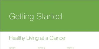 Food infographic – Getting Started. Healthy Living at a Glance.