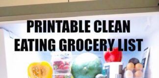 Food infographic – Healthy Diet Plan To Lose Weight Fast Pdf among Clean Eating Diet Plan To Lose W…