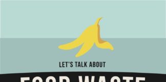 Food infographic – Here’s how our Children’s Food Choices can Help Save the Planet