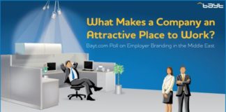 Food infographic – Het aantrekken en behouden van talent #infographic #recruteren