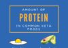 Food infographic – How Much Protein Can I Eat on a Keto diet?