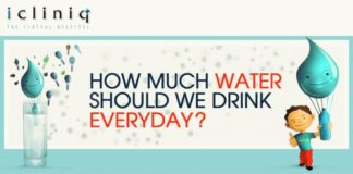Food infographic – How Much Water Should We Drink Everyday? [Infographic