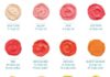 Food infographic – How To Make Macarons Taste Amazing Youtube Video