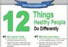 Food infographic – In this infographic, The Drs. Wolfson explain 12 things very healthy people do v…
