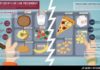 Food infographic – Infographic: School Cafeteria Food vs. Prison Food