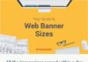 Food infographic – Infographic: Your guide to web banner ad sizes itz-my.com