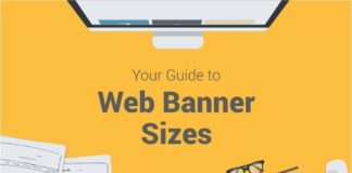 Food infographic – Infographic: Your guide to web banner ad sizes itz-my.com
