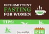 Food infographic – Intermittent Fasting – Is It Safe For Women?