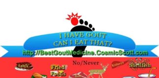 Food infographic – I’ve got #gout! What can I eat? #healthy #food #goutdiet #infographic