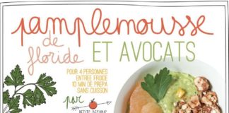 Food infographic – PAMPLEMOUSSE DE FLORIDE ET AVOCATS