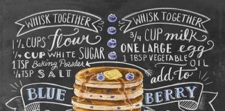 Food infographic – PETITS PARADIS: Un Mur Ardoise dans la Cuisine