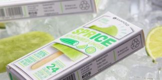 Food infographic – SPRICE Organic Ice