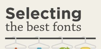 Food infographic – Selecting the Best Fonts for Your Website and Marketing Materials – #infographic