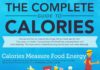Food infographic – The Complete Guide to #Calories #Infographic