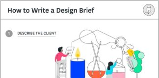 Food infographic – The Ultimate Guide to Writing a Design Brief #infographic #Business #Design