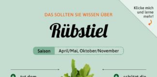 Food infographic – Vous devriez savoir sur Rübstiel | eatsmarter.de # nutrition #infographic # ……