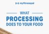 Food infographic – What Processing Does to Your Food