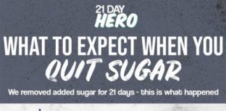 Food infographic – What to expect when you quit sugar