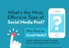 Food infographic – What’s the Most Effective Type of Social Media Post? – #infographic #socialmed…