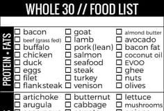Food infographic – Whole 30 Printable Shopping List || Blogger Lindsey Lutz from Life Lutzurious de…