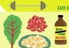 Food infographic – Wondering About a Vegan Diet? (Infographic, #diet #Infographic #Vegan #Wondering…