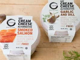 Food infographic – Zen on Behance