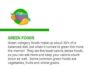 Food infographic – green-list-test