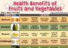 Food infographic – health benefits of fruits and vegetable #infographic #plantbased #health by lydi…