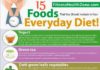 Food infographic – infographic351.jpg (574×1600) #weight loss foods infographics