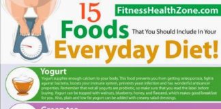 Food infographic – infographic351.jpg (574×1600) #weight loss foods infographics