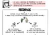 Food infographic – #sketchnote : Sauvez des vies, faites des feedbacks