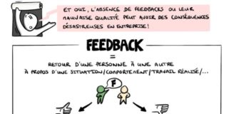 Food infographic – #sketchnote : Sauvez des vies, faites des feedbacks