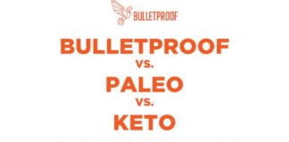 Food infographic – vs. Paleo vs. Ketogenic vs. Low-Carb Diets 101