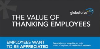 Management : 25 Great Boss Appreciation Quotes